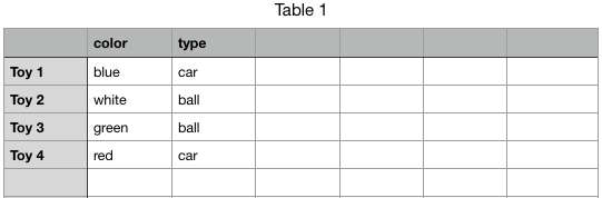 reasonable spreadsheet